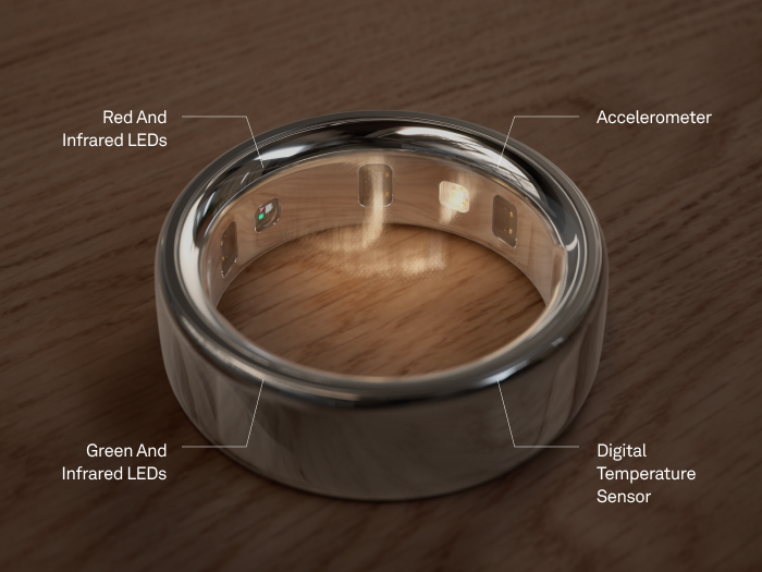 R09 Smart Ring (with Charging Case)
Heart Rate, Blood Oxygen & Skin Temperature Monitoring | 5ATM Waterproof | Android & iOS Compatible